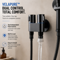 VelaPure — Run Two Water Outlets From One Tap, Leak-Free and Clutter-Free - Souliia