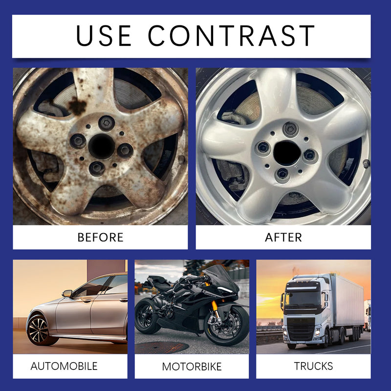 Rust Converter – Transform Rusty Surfaces into Shiny Pride Pieces Instantly! - Souliia
