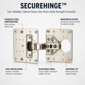 SecureHinge — Turn Wobbly Cabinet Doors into Rock-Solid Strength Instantly - Souliia