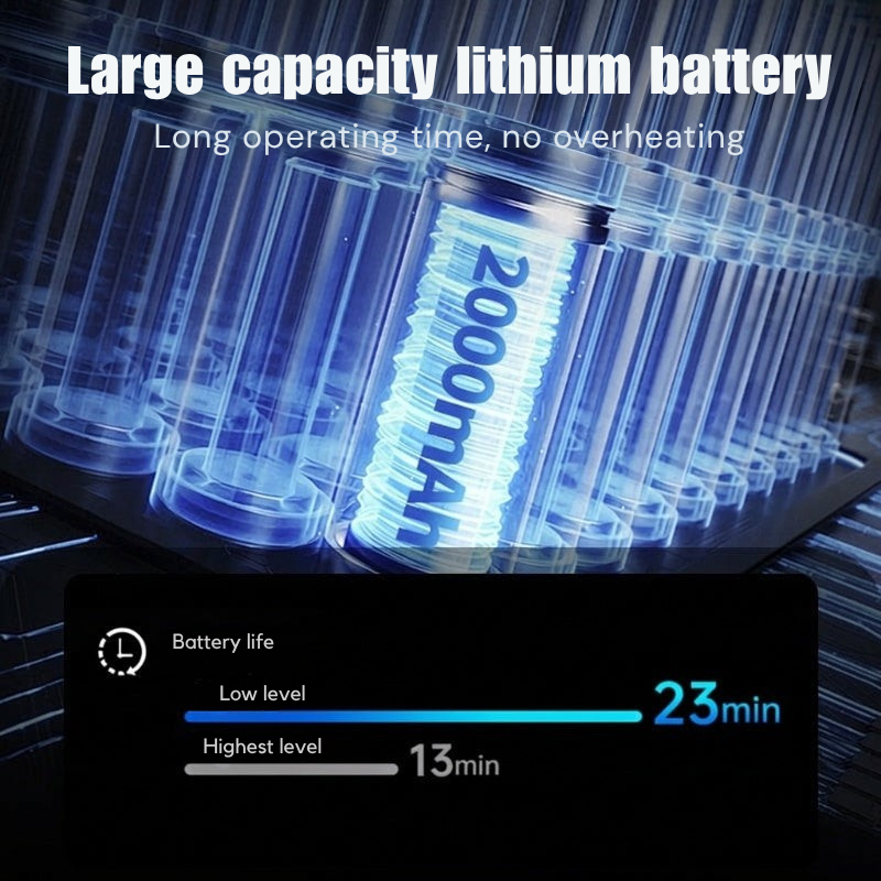 VacuPro — Effortless Power That Leaves Your Space Spotless and Stress-Free - Souliia