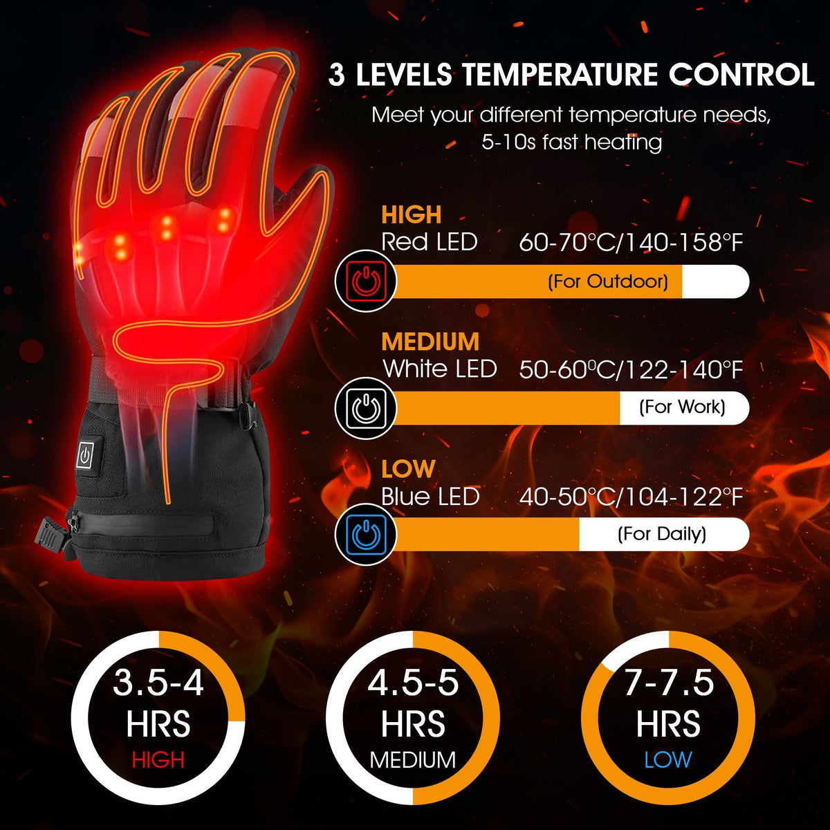 Thin Heated Glove Liners — Far-Infrared Hand Warmers