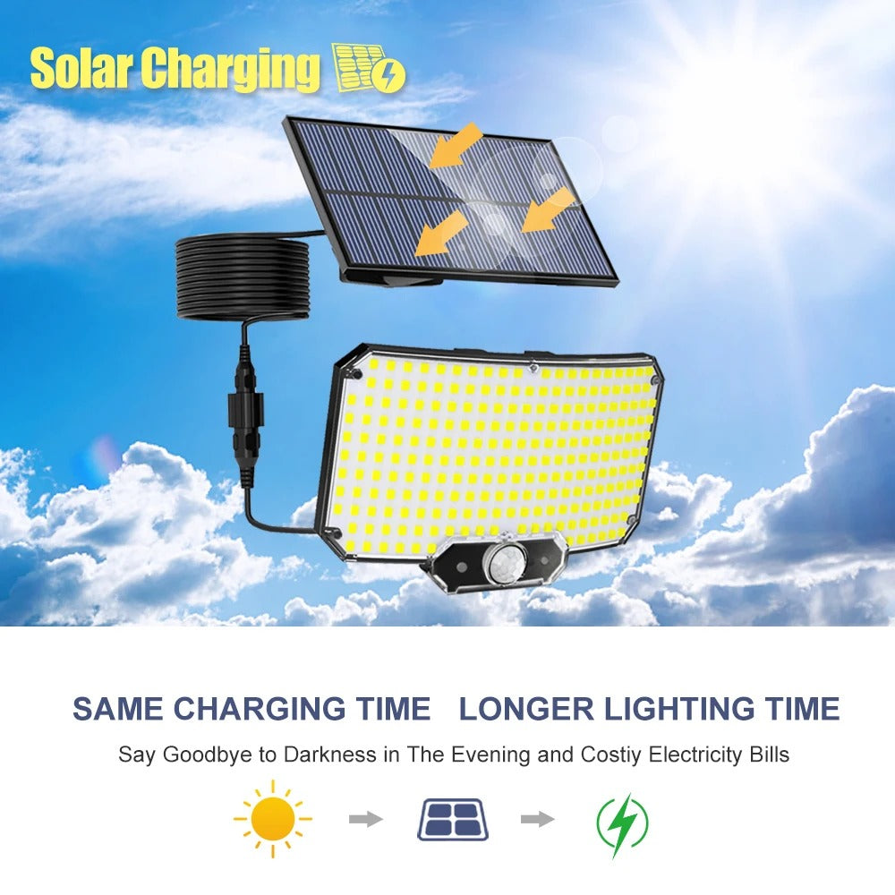 Solar-Flutlicht mit Bewegungssensor, 5,5 V, 1800MA-Akku