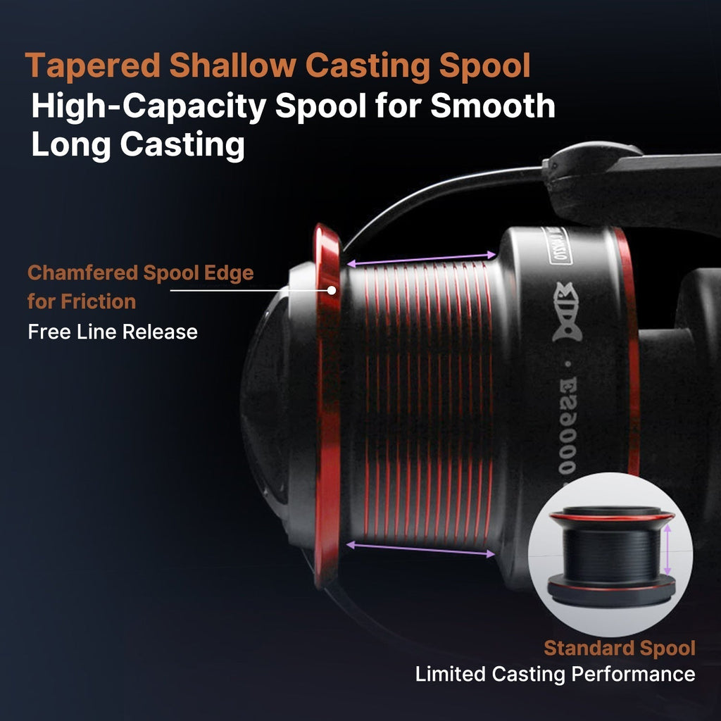 Ultra-Smooth Spinning Reel for Fishing - 22lb Drag Capability - Souliia