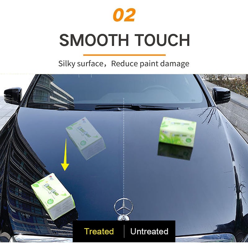 Transform Your Car into a Radiant Masterpiece with Lasting Shine and Protection - Souliia