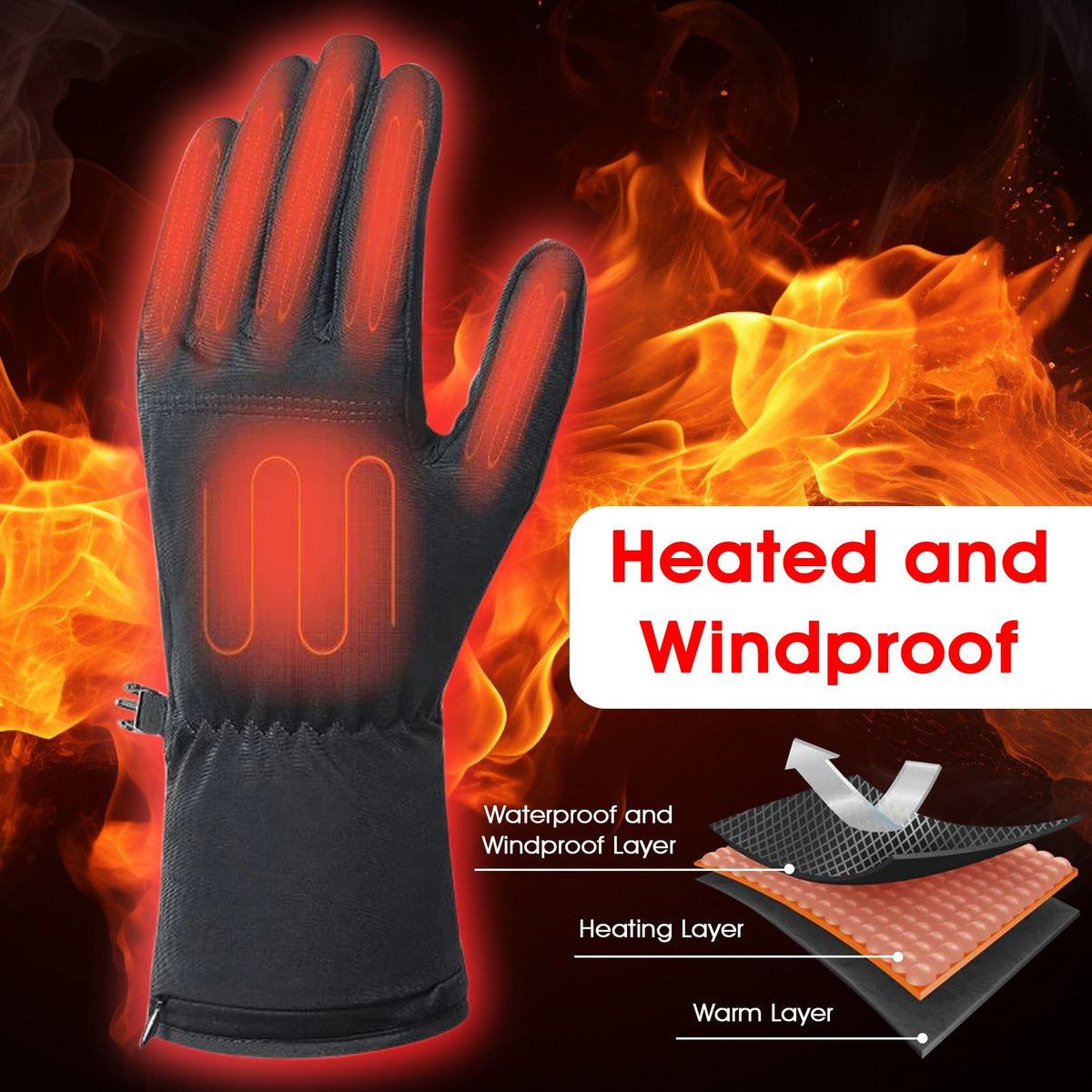 Thin Heated Glove Liners — Far-Infrared Hand Warmers