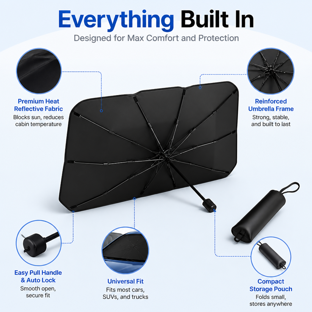 ShadeShield — Step Into Instant Coolness and Save Your Car from Sun Damage - Souliia