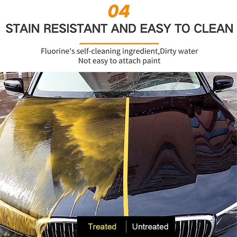 Transform Your Car into a Radiant Masterpiece with Lasting Shine and Protection - Souliia