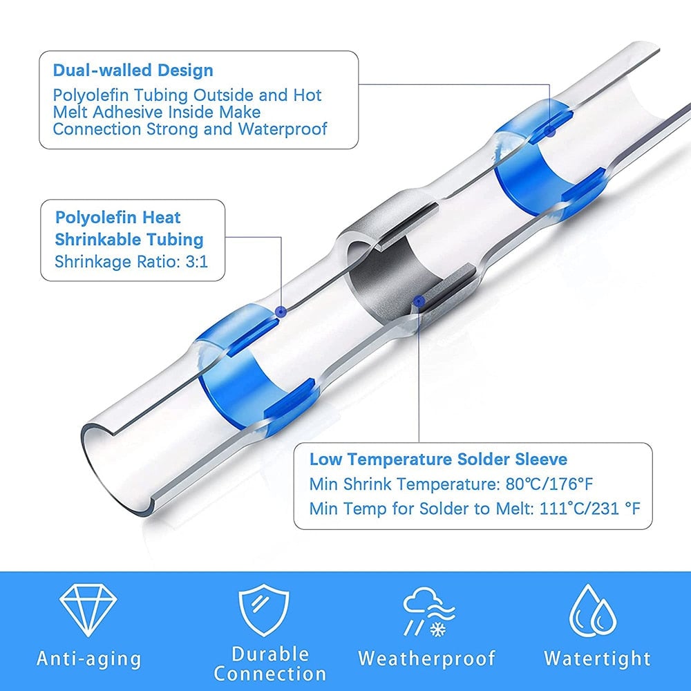 Reliable Electrical Connections for Worry-Free and Relaxed Use - Souliia