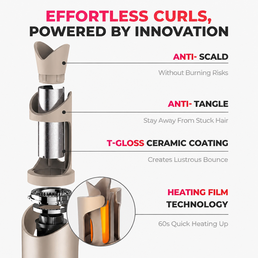 VivantaCurl — Wrap, Curl & Release Soft Waves in Seconds Without Tangles or Burns - Souliia