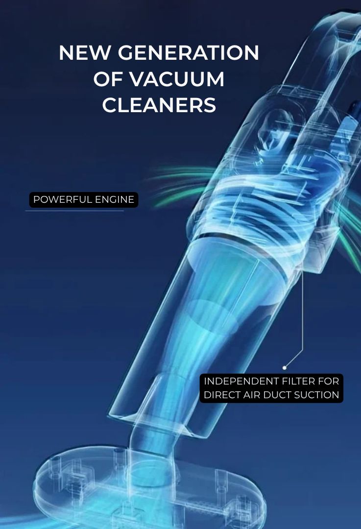 VioraClean 3-in-1 Cordless Vacuum — Effortless Power That Frees You From Cleaning Chores - Souliia