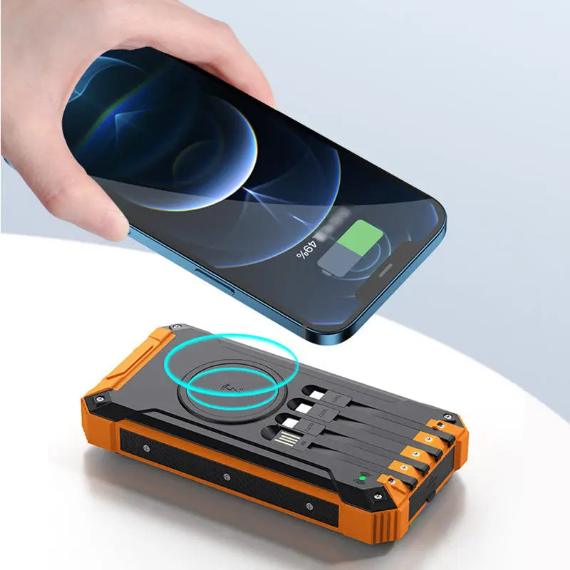 RadiantCharge – Never a Dead Battery Again, Always Full Power for Your Adventure! - Souliia