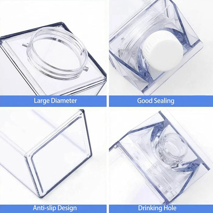 SafeSip — Enjoy Worry-Free Travel Without Wet Surprises! - Souliia