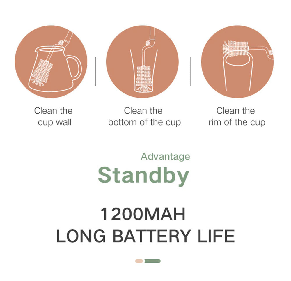 Electric Baby Bottle Brush — Automatic Infant Bottle Cleaner
