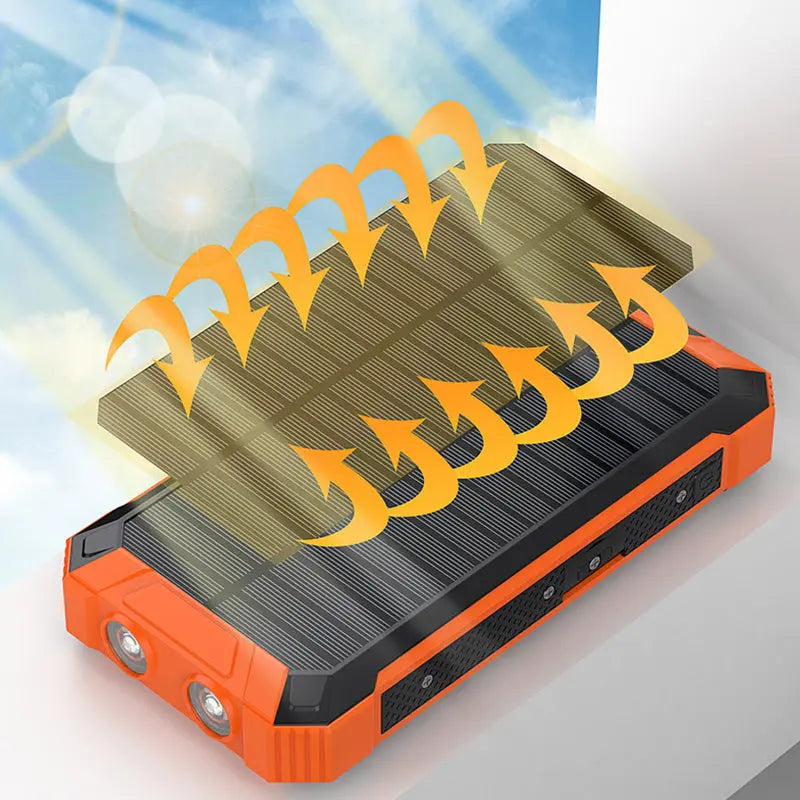 RadiantCharge – Never a Dead Battery Again, Always Full Power for Your Adventure! - Souliia