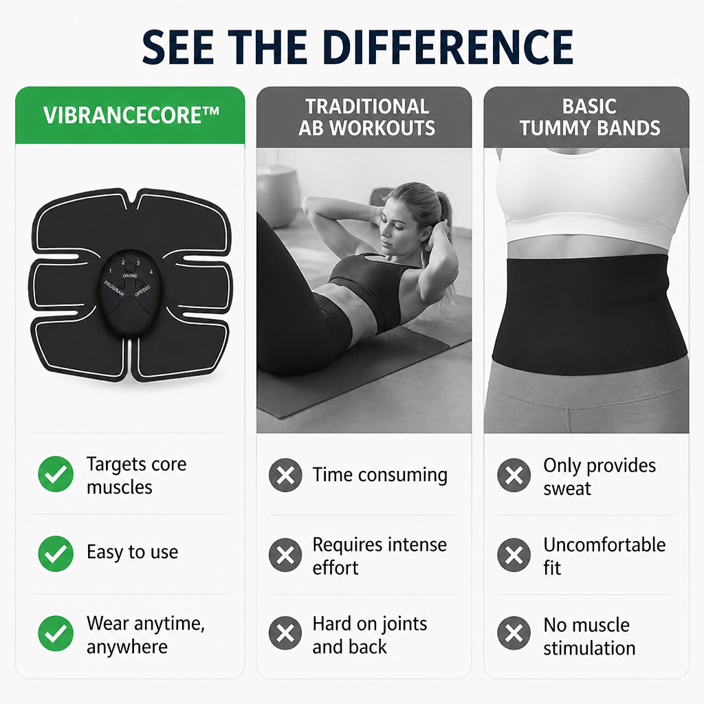 VibranceCore — Effortless Core Strength and Confidence Anytime, Anywhere - Souliia