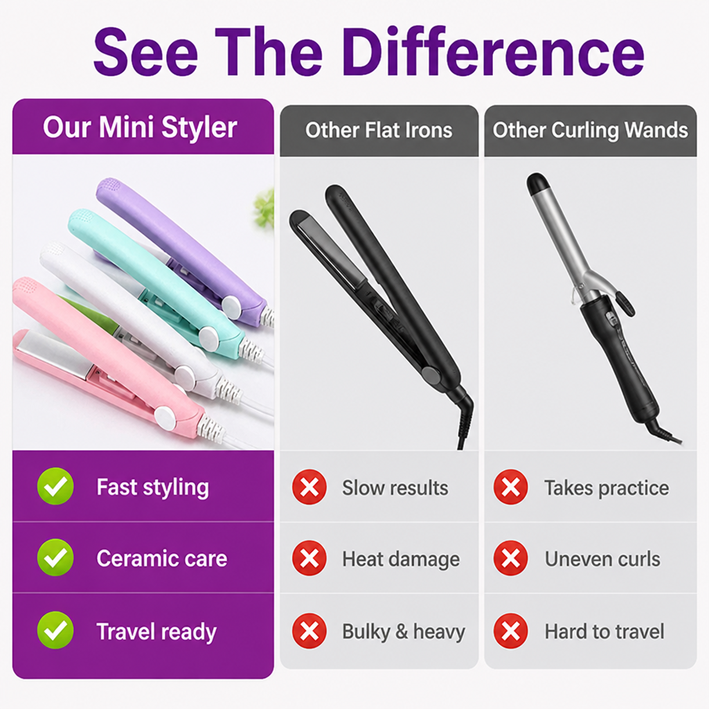 VioraLux Mini Styler — Salon-Perfect Hair That Turns Heads Everywhere You Go - Souliia