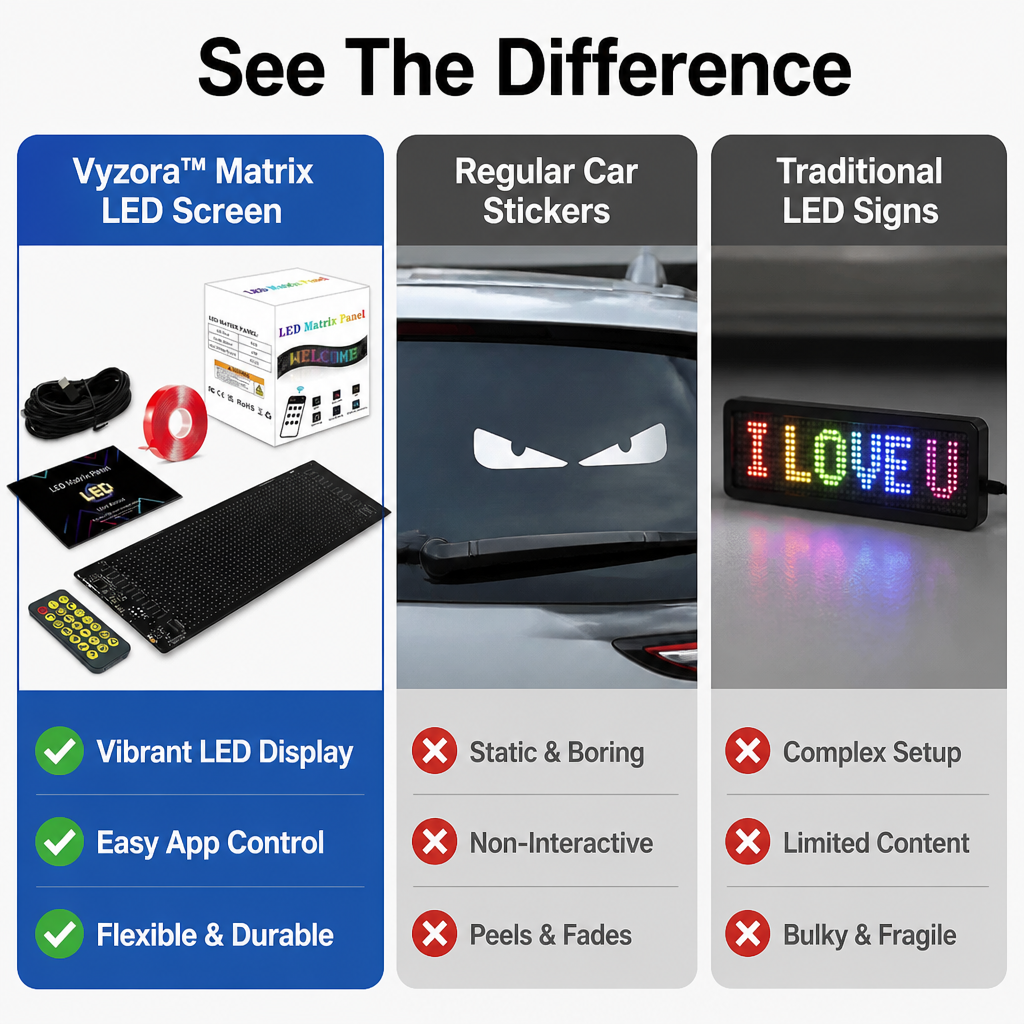 Vyzora Matrix LED Screen — Make Your Ride Impossible to Ignore, Anytime, Anywhere - Souliia