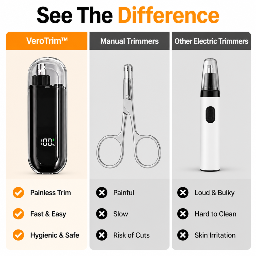 VeroTrim — Pain-Free Grooming That Boosts Your Confidence Instantly - Souliia