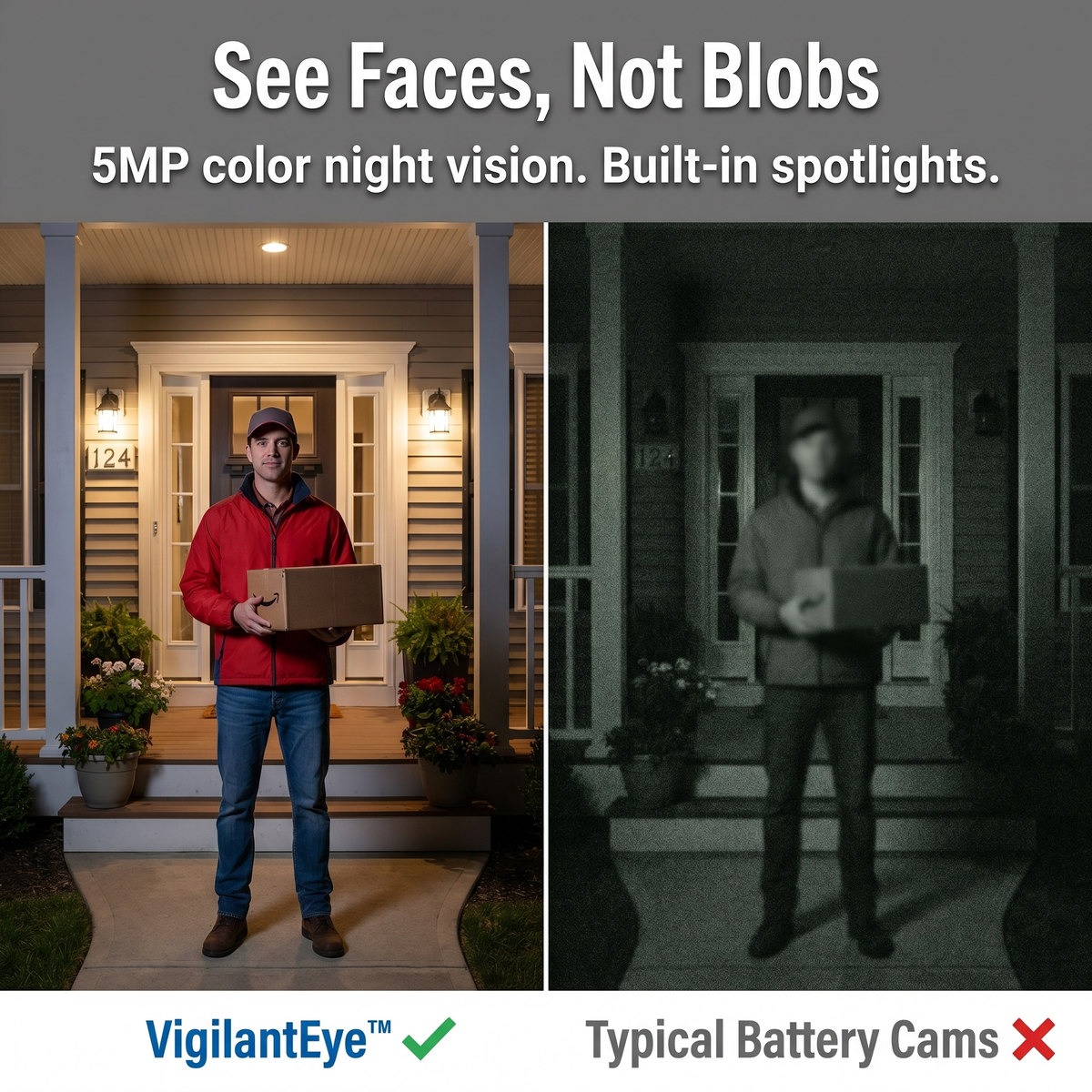 VigilantEye — Watch Every Visitor From Anywhere, No Wires or Monthly Bills - Souliia