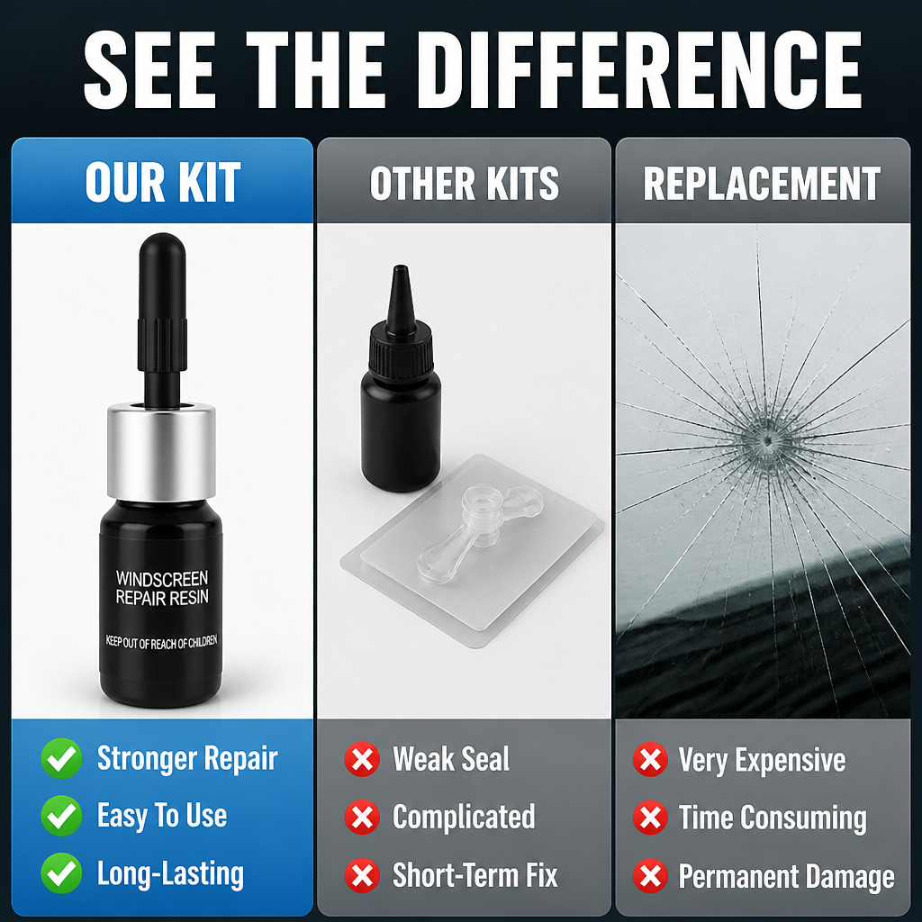 VitraClear Glass Rescue Kit — Instantly Restore Confidence with Invisible, Lasting Glass Repair - Souliia