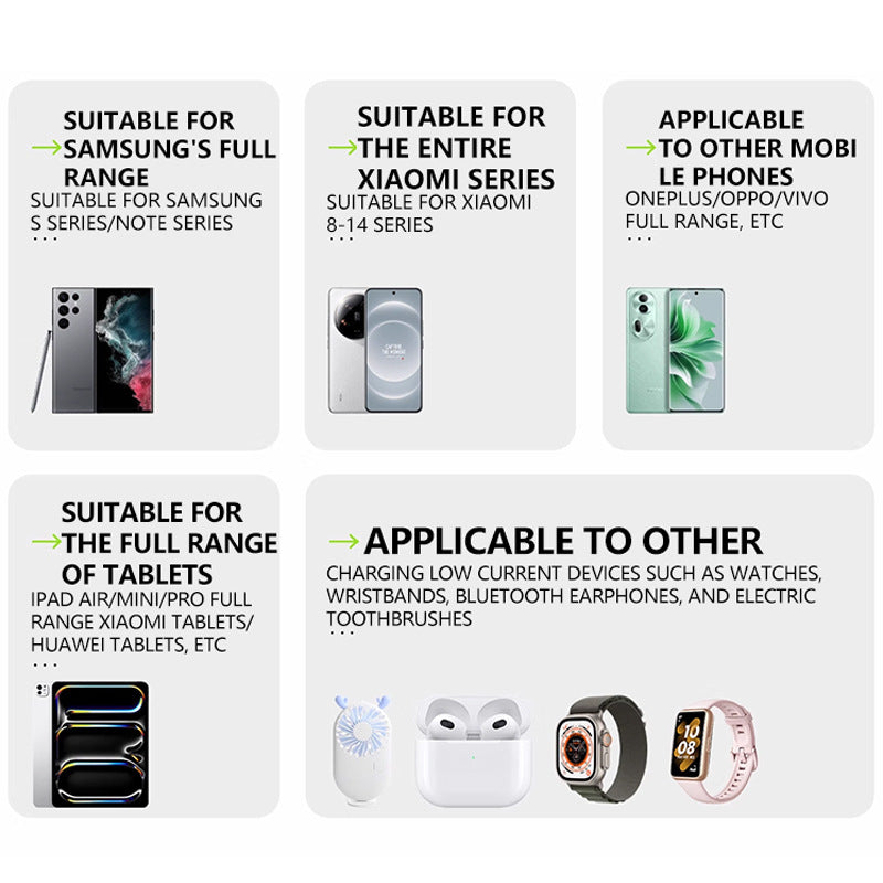 VoltPulse 80W Retractable Charger — Unleash Turbo Speed and Tangle-Free Power Wherever You Go - Souliia