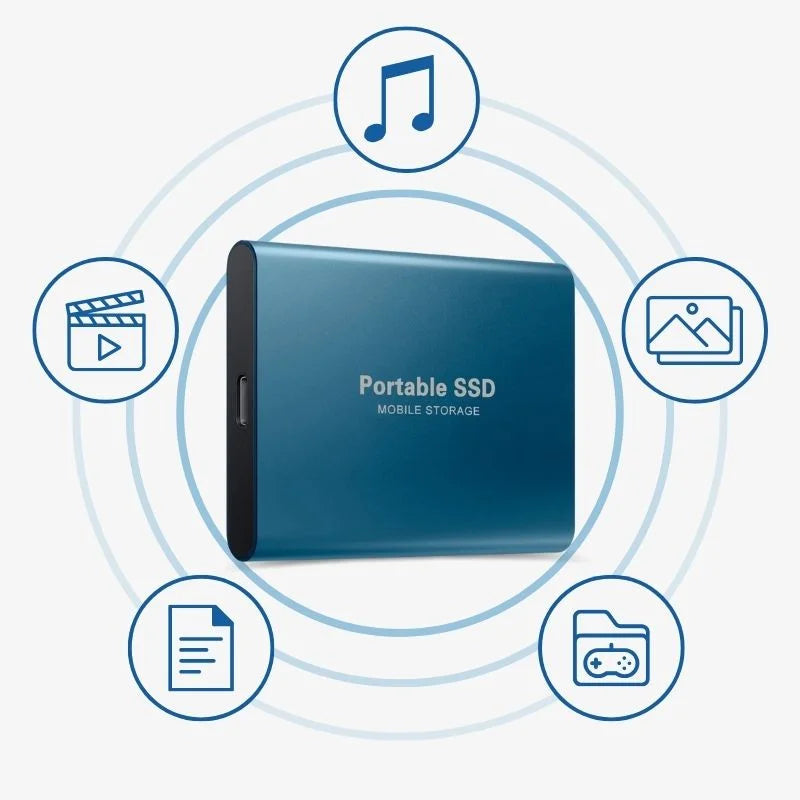 Turbo Storage for Enhanced Productivity and Digital Protection - Souliia