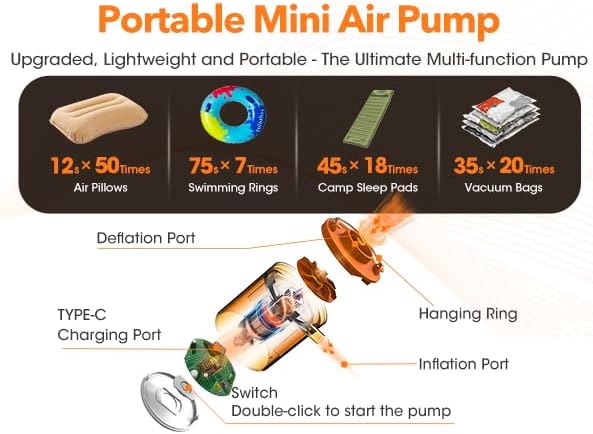 Mini pompka powietrza — 13,5 W, dwufunkcyjne pompowanie i wypompowywanie