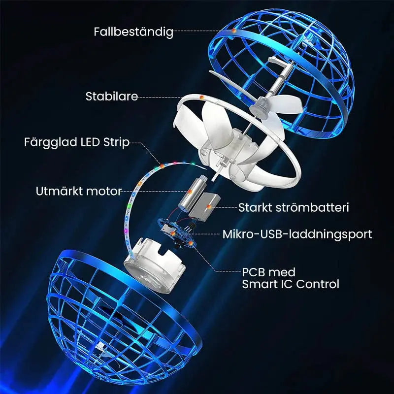 UFO Hover Sphere — The Coolest Aerodynamic Toy of the Year - Souliia