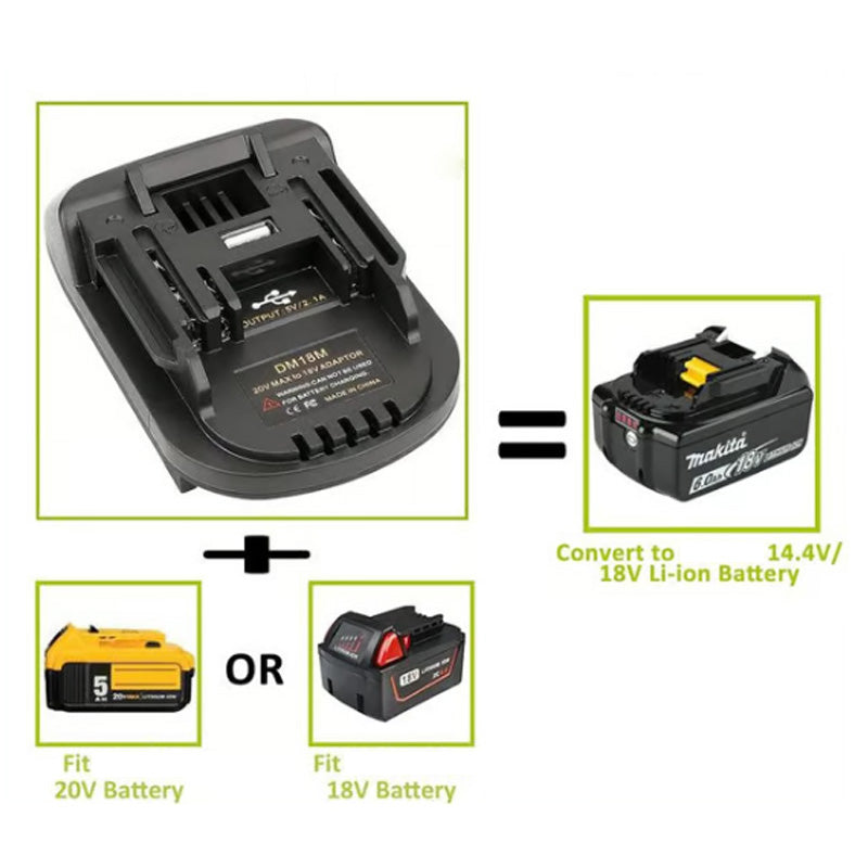 Unleash Powerful Energy for Any 18V Battery Tool to Tackle Tasks Effortlessly - Souliia