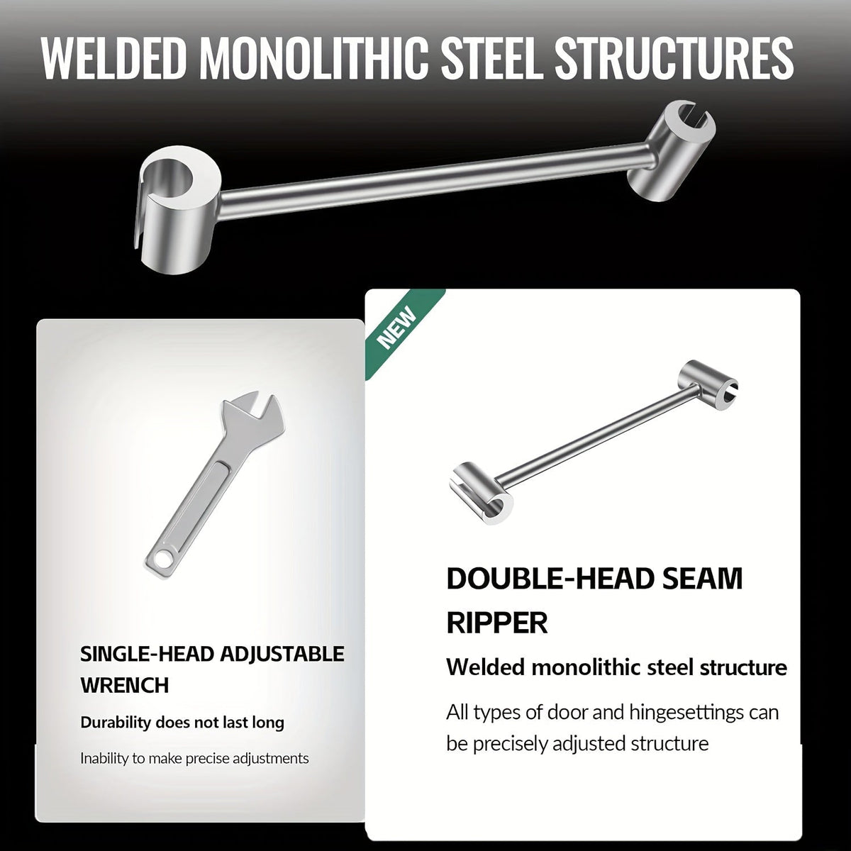 Set of 2 Door Hinge Adjustment Keys - Souliia