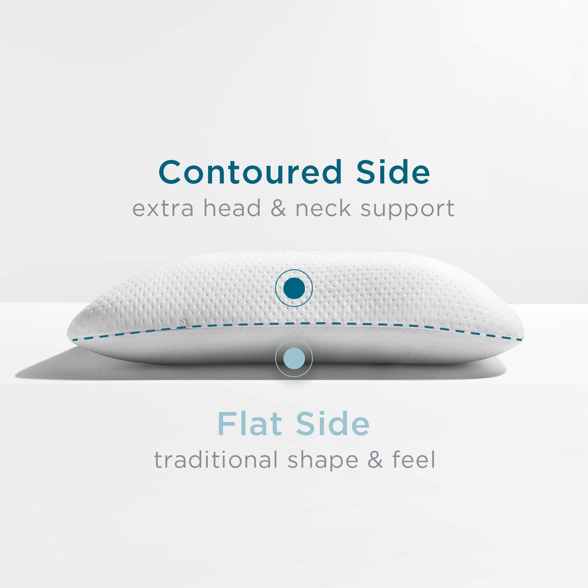 Dual-Sided Contoured Foam Pillow for Spinal Alignment