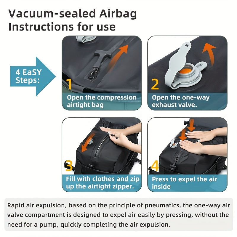 PackSmart Travel Vacuum Backpack Set — Up to 50% Volume Reduction