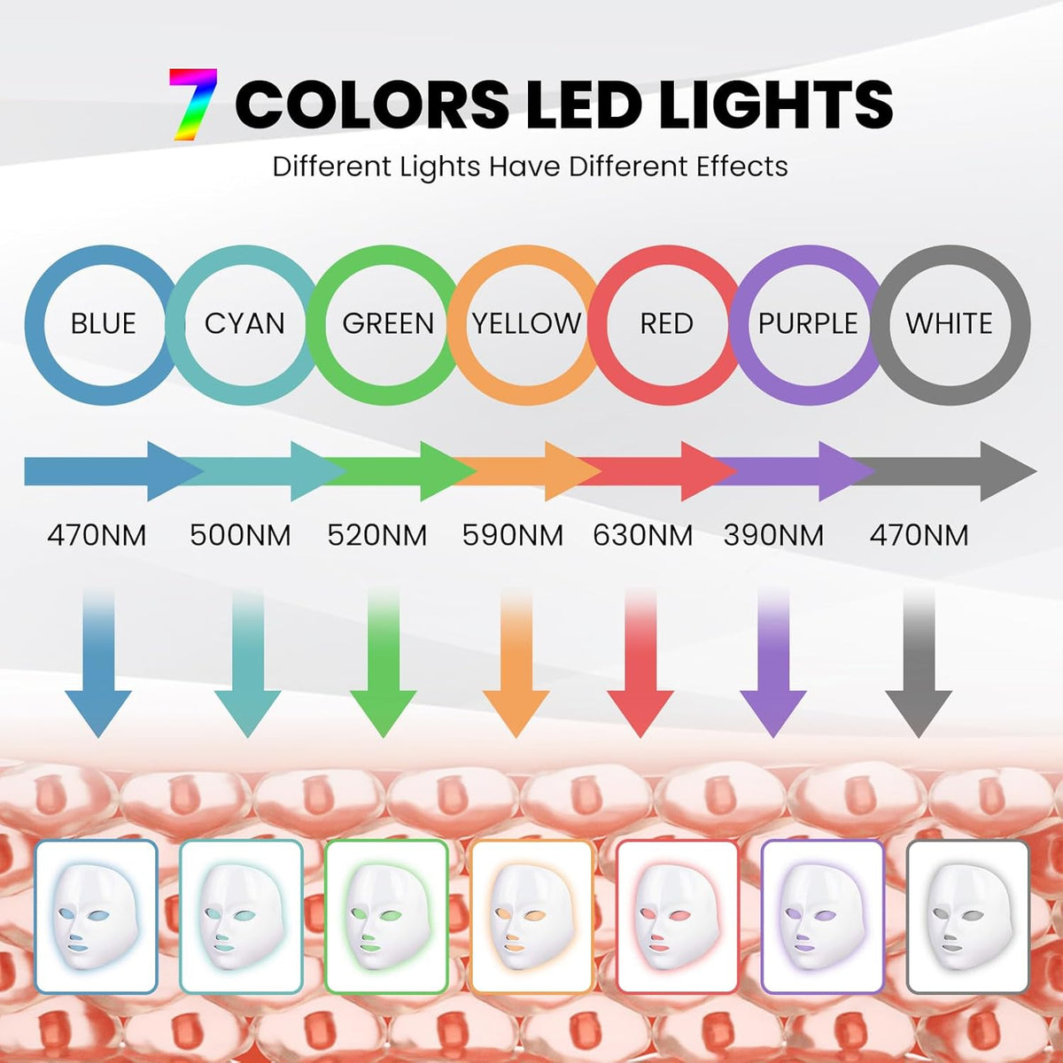 7-Color LED Red Light Facial Therapy Mask — Customizable Care
