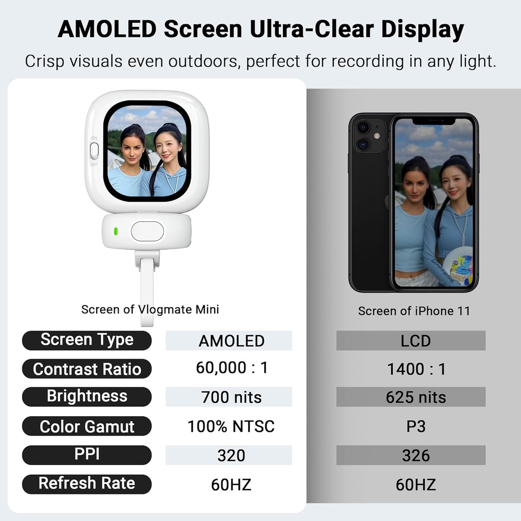 Vlogger Selfie Display Monitor - Souliia