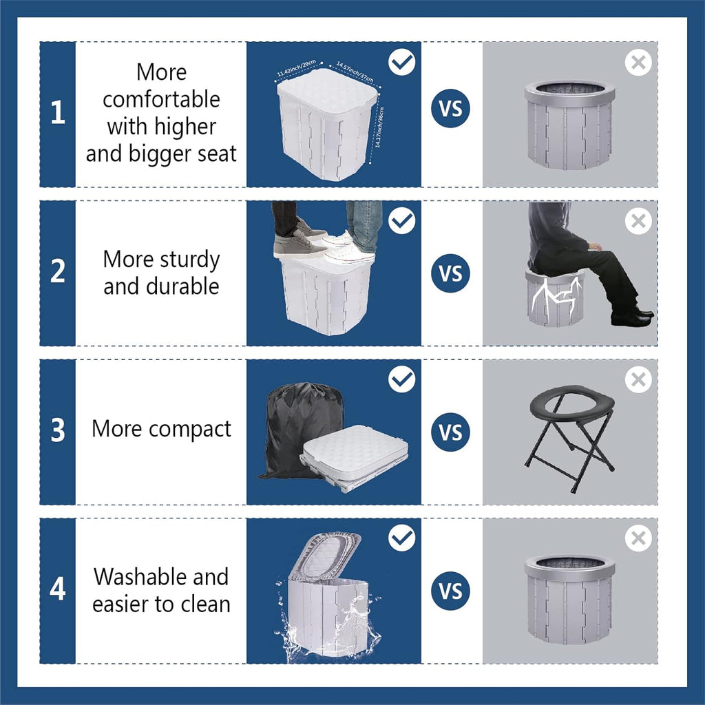 Draagbaar campingtoilet - handige sanitaire oplossing voor onderweg