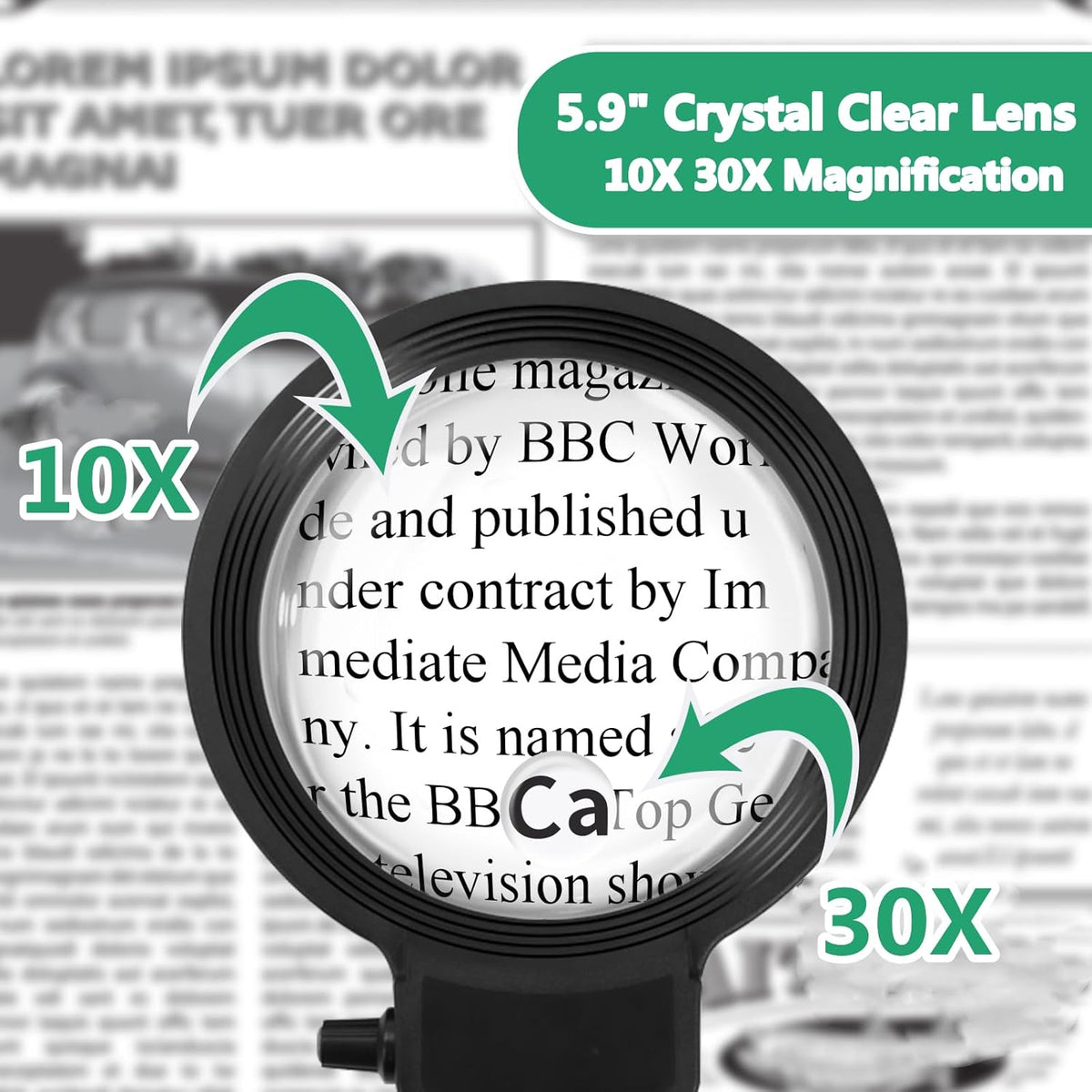 Full-Page Magnifying Glass with LED Light – Hands-Free Reading Aid for Books, Crafts & Hobbies