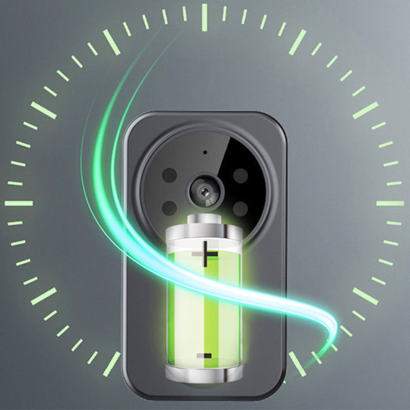 Video Doorbell with Clear Vision – Know Who's at Your Door Anytime - Souliia