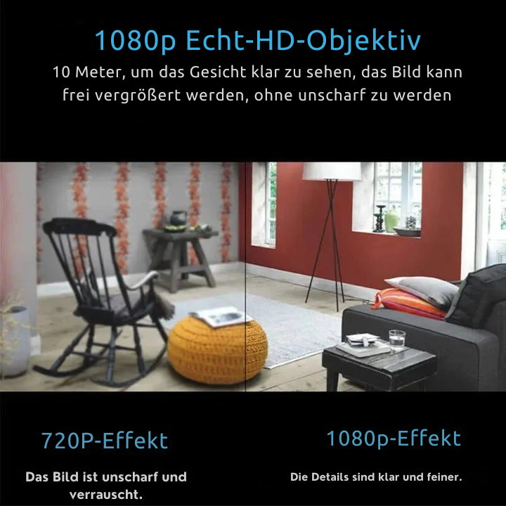 Vnitřní bezpečnostní Wi-Fi kamera | detekce pohybu a noční vidění | SecurePulse - Souliia