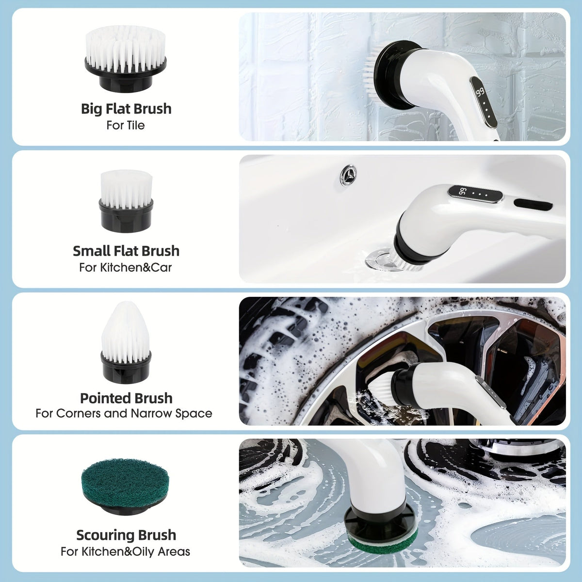 Cleanswift 9-In-1 Power Cleaning Brush Set — 300 RPM, 60-Minute Cordless Runtime, Nine Interchangeable Heads