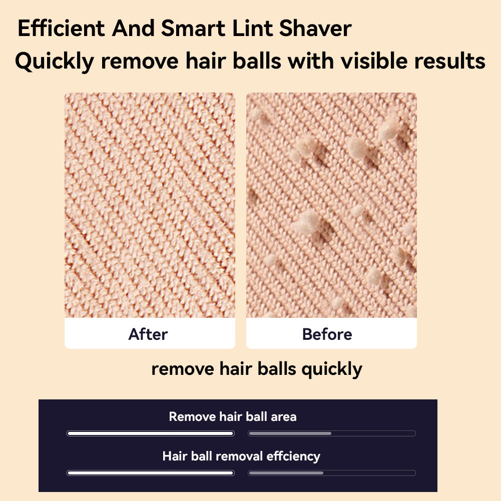 Professional Lint Remover — Three-Tier Cutting System