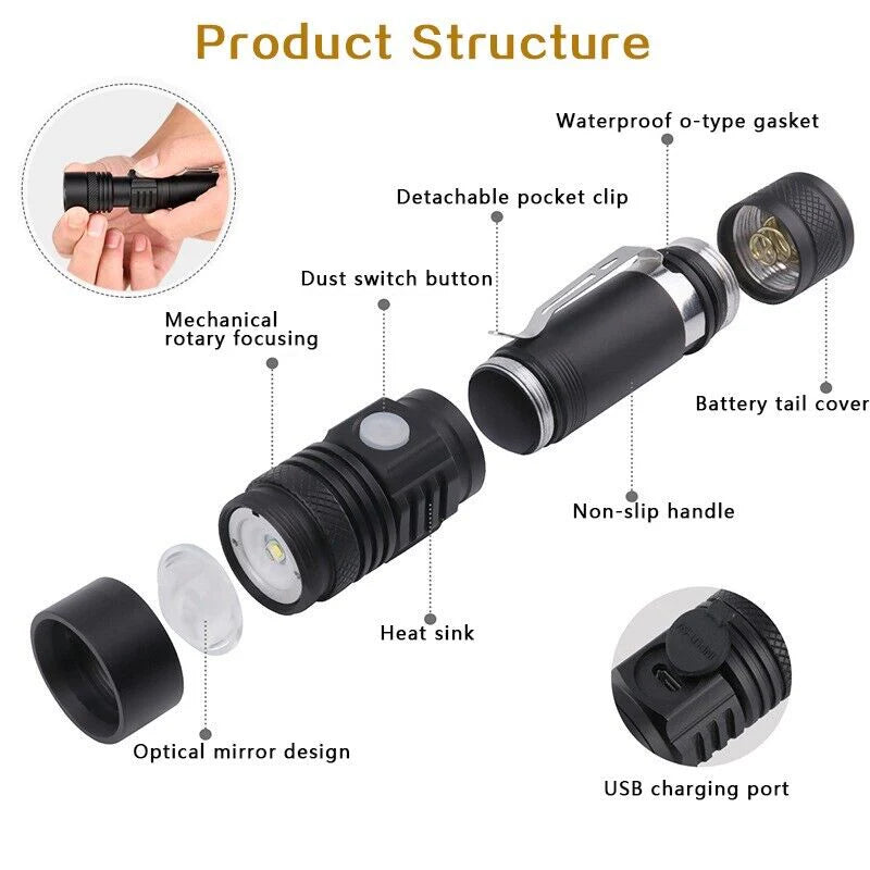Lampe torche tactique LED Super Blight 90000LM — Batterie rechargeable