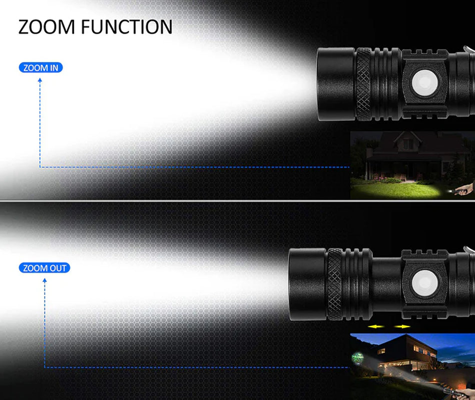 Lampe torche tactique LED Super Blight 90000LM — Batterie rechargeable
