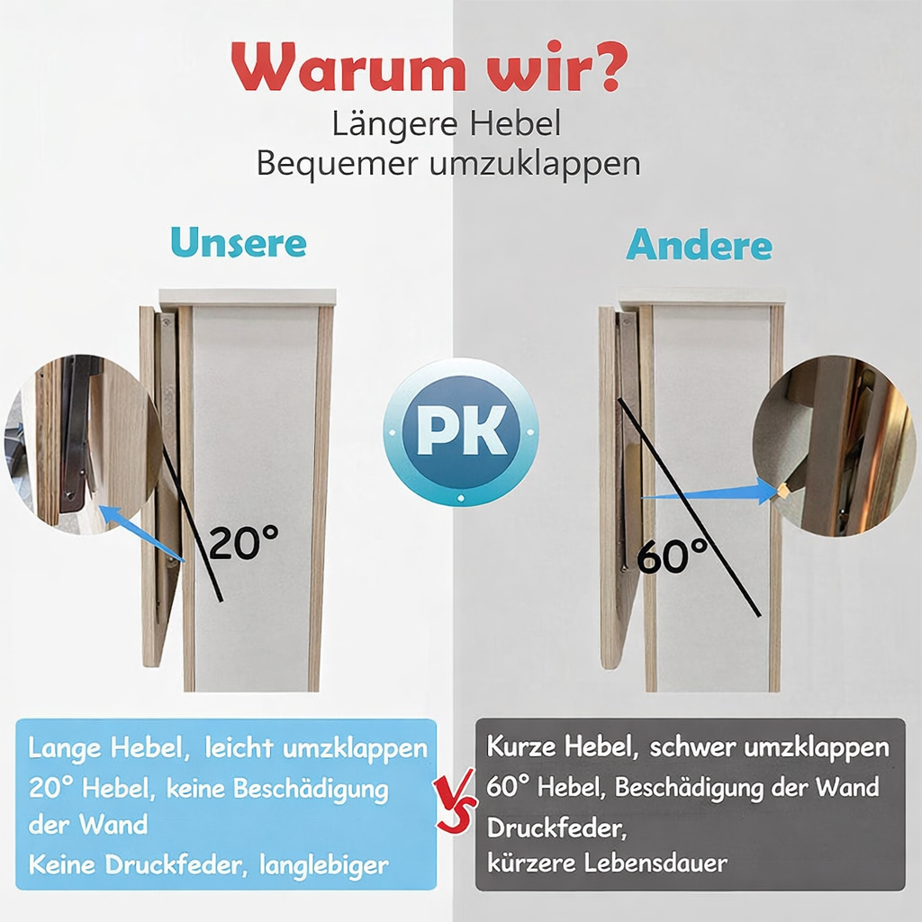 Wall Organizer – Maximize Storage Space, No Wasted Room - Souliia