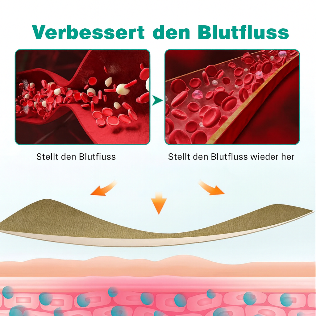 VenoLift Patches – Helpotusta kivuliaisiin, näkyviin laskimoihin – Souliia