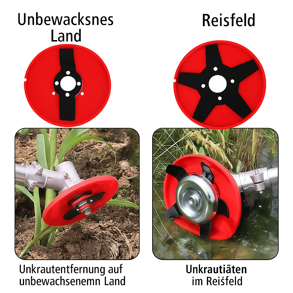Ukrudtsfjernerskive – Professionelt redskab til genstridigt ukrudt - Souliia