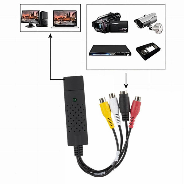 Convertidor de vídeo de VHS y DVD a vídeo digital — captura compuesta