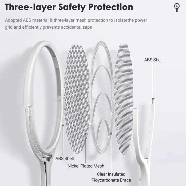 Eliminador elétrico de mosquitos — cabeça rotativa a 90°, sem produtos químicos
