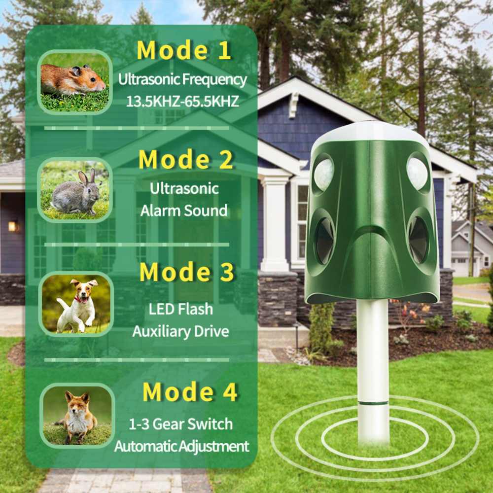 Odstraszacz zwierząt 360° — ultradźwiękowy odstraszacz 3 w 1