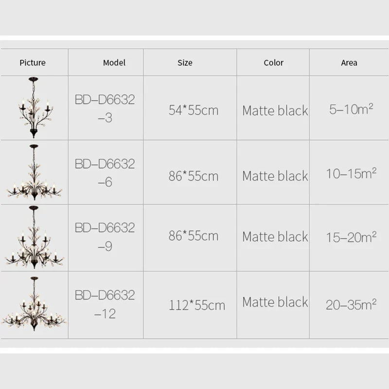 LumaFlora Crystal LED Chandelier — Vintage Floral Ironwork Branch Silhouette