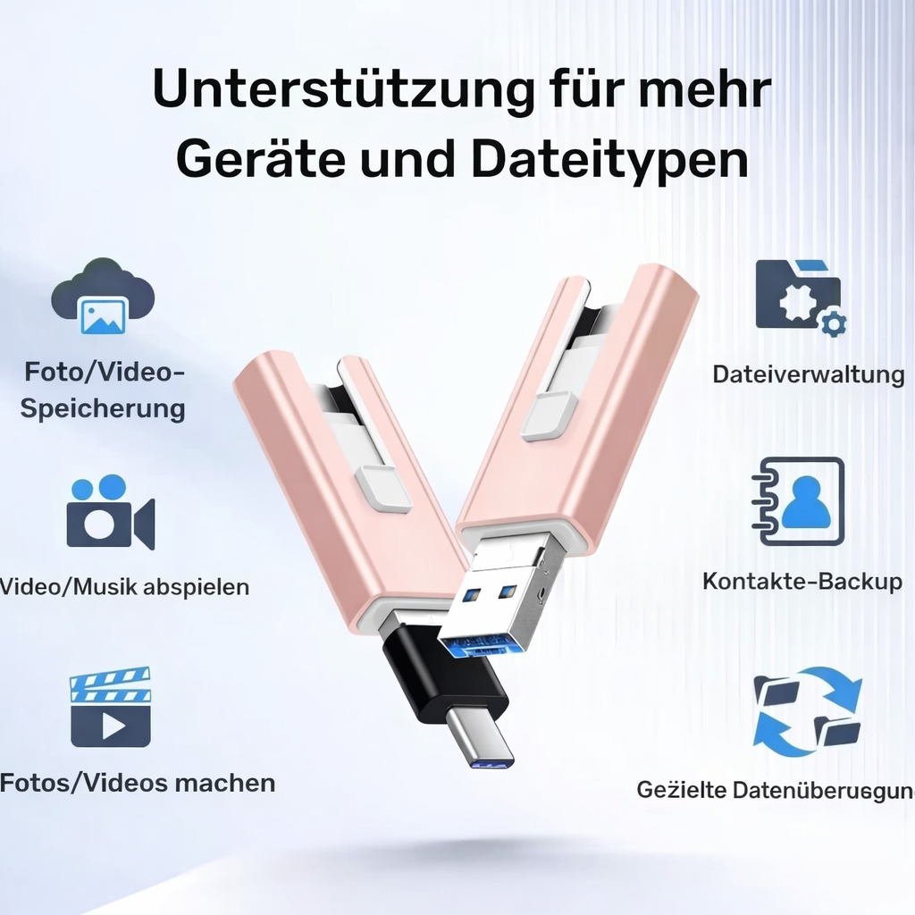 USB Drive | Additional Storage | Multi-Port File Transfer | SnapStick - Souliia